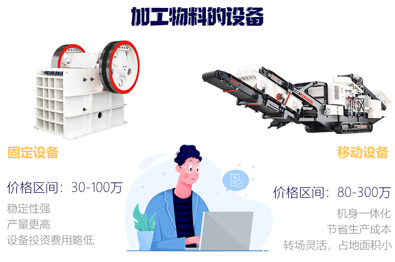 價格高低不等，根據(jù)需求正確選擇 