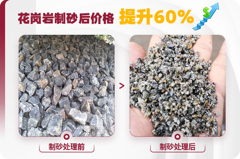 花崗巖制砂用于混凝土價格可提升60%